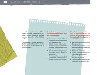 82   planificación y diseño de la enseñanza




                   Los profesores y el coordinador CRA o        i. El estudiante debe comprender cómo           ii. El estudiante debe comprender y ma-
                   bibliotecario, deben trabajar juntos, ayu-      se ordenan la información y los recur-           nejar los procesos necesarios para
                   dando a los niños a apreciar los múltiples      sos. Esto significa que:                         localizar, evaluar y comunicar la
                   recursos disponibles en la biblioteca                                                            información y las ideas. Para ello, un
                   escolar.                                        •	   Reconoce	y	es	capaz	de	utilizar	el	         estudiante debe:
                                                                        sistema de clasificación existente
                   Las capacidades y actitudes que los estu-            en la biblioteca escolar.                   •	 Ser	capaz	de	reconocer	una	necesi-
                   diantes necesitan desarrollar en el área        •	   Entiende	cómo	se	ordena	la	infor-               dad o problema.
                   de información pueden explicarse de la               mación en sus diversos formatos             •	 Considerar	la	variedad	de	recursos	
                   siguiente manera:                                    (impresos, audiovisuales y digita-              disponibles y determinar los mejo-
                                                                        les).                                           res para utilizar.
                                                                   •	   Busca	 la	 información	 y	 recursos	        •	 Acceder	a	la	información.
                                                                        por el autor, el título, el tema o la       •	 Evaluar	 la	 validez,	 importancia	 y	
                                                                        palabra clave.                                  exactitud de la información.
                                                                   •	   Identifica	y	utiliza	las	estrategias	y	     •	 Ordenar	 y	 utilizar	 la	 información	
                                                                        los términos de la búsqueda adecua-             para crear un producto.
                                                                        dos para lograr un buen resultado.          •	 Evaluar	la	eficacia	del	producto	en	la	
                                                                                                                        transmisión del mensaje previsto.
 