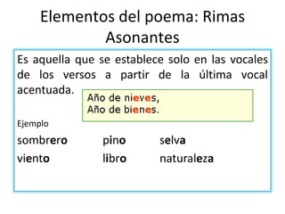 Elementos del poema: Rimas AsonantesEs aquella que se establece solo en las vocales de los versos a partir de la última vocal acentuada.Ejemplosombrero 		pino		selvaviento		libro		naturaleza