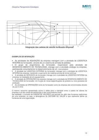 Disciplina Planejamento Estratégico

LI

O

LE

M

S
LI

O

LE

M

Integração das cadeias de valores fornecedor-empresa

S

EXEMPLOS DE INTERAÇÃO

• As atividades de AQUISIÇÃO da empresa interagem com a atividade de LOGÍSTICA
INTERNA do fornecedor, através de um sistema de entrada de pedidos.
• O grupo de engenheiros do fornecedor, responsável pela atividade de
DESENVOLVIMENTO DE TECNOLOGIA, interage com a atividade análoga na empresa,
participando conjuntamente no desenvolvimento de um novo produto.

• A atividade de LOGÍSTICA EXTERNA do fornecedor interage com a atividade de LOGÍSTICA
INTERNA da empresa, mantendo o suprimento de matérias-primas de forma contínua.
• A atividade de SERVIÇOS do fornecedor interage com a atividade de LOGÍSTICA INTERNA da
empresa na instalação de um equipamento.
• A atividade de OPERAÇÕES da empresa interage com a atividade de DESENVOLVIMENTO DE
TECNOLOGIA do fornecedor, em função de novas especificações do produto ou novo processo de
produção.
• As atividades de OPERAÇÕES tanto do fornecedor como da empresa são sincronizadas através
do just-in-time.
O mesmo raciocínio apresentado acima é válido para a interação entre a cadeia de valores da
empresa e as dos canais de distribuição e dos consumidores finais.
Na realidade, o conceito de CADEIA DE VALORES nos permite ver além das fronteiras tradicionais
de uma empresa, ou seja, a abrangência do SISTEMA DE VALOR é que realmente define as
fronteiras de uma organização.

12

 