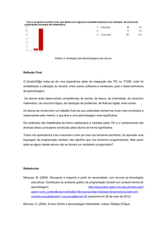 Gráfico 2- Avaliação das Aprendizagens dos alunos.




Reflexão Final


O ScratchD@y tratou-se de uma experiência piloto de integração das TIC no 1ºCEB, onde foi
rentabilizada a utilização do Scratch, entre outros softwares e hardwares, para o desenvolvimento
da aprendizagem.

Os alunos terão desenvolvido competências de escrita, de leitura, de criatividade, de raciocínio
matemático, de raciocínio lógico, de resolução de problemas, de fluência digital, entre outras.

Os alunos ao construírem um trabalho fruto da sua criatividade sentem-se muito mais envolvidos e
responsáveis pelo mesmo, o que leva a uma aprendizagem mais significativa.

Os conteúdos são trabalhados de forma colaborativa e mediada pelas TIC e o conhecimento das
diversas áreas curriculares construído pelos alunos de forma significativa.

Todos nós aprendemos a ler e escrever e nem por isso nos tornamos escritores. Ao aprender uma
linguagem de programação também não significa que nos tornemos programadores. Mas quem
sabe se algum destes alunos não se tornará um verdadeiro programador?




Referências


Marques, M. (2009). Recuperar o engenho a partir da necessidade, com recurso às tecnologias
      educativas: Contributos do ambiente gráfico de programação Scratch em contexto formal de
      aprendizagem.                                    http://eduscratch.dgidc.min-edu.pt/index.php?
      option=com_content&view=article&id=58:recurso-tese-mestrado-ferramenta-scratch-em-
      contexto-escolar&catid=1:recursos&Itemid=32 (acessível em 28 de maio de 2012).

Miranda, G. (2009). Ensino Online e Aprendizagem Multimédia. Lisboa: Relógio D’Água.
 
