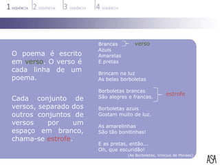 Brancas        verso
                       Azuis
O poema é escrito      Amarelas
em verso. O verso é    E pretas
cada linha de um       Brincam na luz
poema.                 As belas borboletas

                       Borboletas brancas
                       São alegres e francas.
                                                       estrofe
Cada conjunto de
versos, separado dos   Borboletas azuis
outros conjuntos de    Gostam muito de luz.
versos    por    um    As amarelinhas
espaço em branco,      São tão bonitinhas!
chama-se estrofe.
                       E as pretas, então...
                       Oh, que escuridão!
                                   (As Borboletas, Vinicius de Moraes)
 