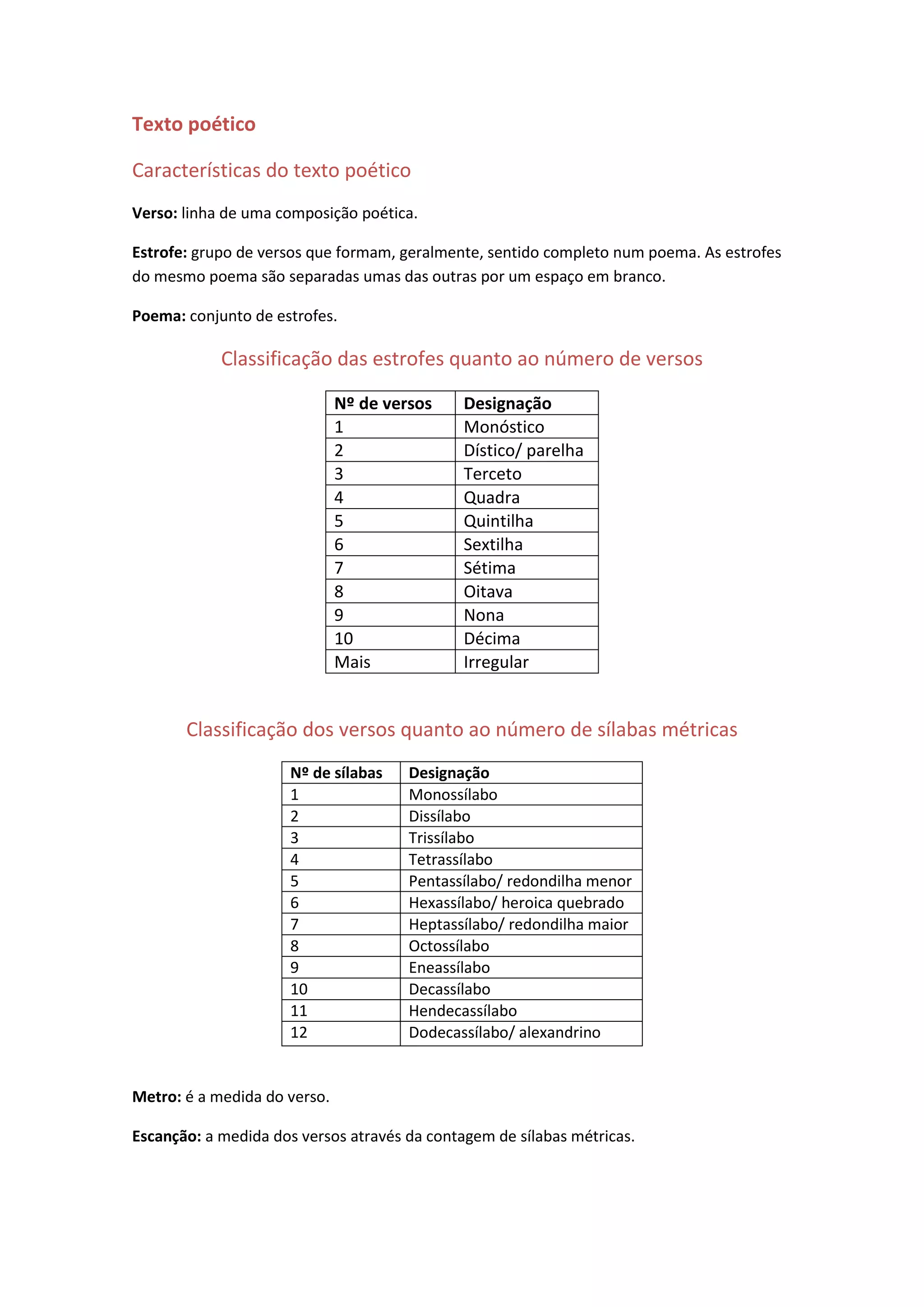 Texto poético: características | DOCX