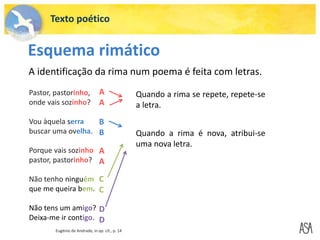 Pastor, pastorinho,
onde vais sozinho?
Vou àquela serra
buscar uma ovelha.
Porque vais sozinho
pastor, pastorinho?
Não tenho ninguém
que me queira bem.
Não tens um amigo?
Deixa-me ir contigo.
Eugénio de Andrade, in op. cit., p. 14
Texto poético
Esquema rimático
A identificação da rima num poema é feita com letras.
A
A
B
B
A
A
C
C
D
D
Quando a rima se repete, repete-se
a letra.
Quando a rima é nova, atribui-se
uma nova letra.
 
