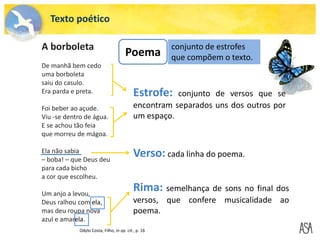 Texto poético
A borboleta
De manhã bem cedo
uma borboleta
saiu do casulo.
Era parda e preta.
Foi beber ao açude.
Viu -se dentro de água.
E se achou tão feia
que morreu de mágoa.
Ela não sabia
– boba! – que Deus deu
para cada bicho
a cor que escolheu.
Um anjo a levou,
Deus ralhou com ela,
mas deu roupa nova
azul e amarela.
Odylo Costa, Filho, in op. cit., p. 16
Estrofe: conjunto de versos que se
encontram separados uns dos outros por
um espaço.
Verso: cada linha do poema.
Rima: semelhança de sons no final dos
versos, que confere musicalidade ao
poema.
conjunto de estrofes
que compõem o texto.
Poema
 