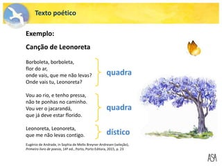 Texto poético
Exemplo:
Canção de Leonoreta
Borboleta, borboleta,
flor do ar,
onde vais, que me não levas?
Onde vais tu, Leonoreta?
Vou ao rio, e tenho pressa,
não te ponhas no caminho.
Vou ver o jacarandá,
que já deve estar florido.
Leonoreta, Leonoreta,
que me não levas contigo.
quadra
quadra
dístico
Eugénio de Andrade, in Sophia de Mello Breyner Andresen (seleção),
Primeiro livro de poesia, 14ª ed., Porto, Porto Editora, 2015, p. 23
 