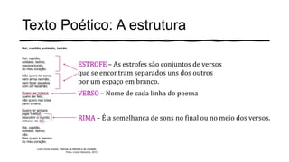 Texto Poético: A estrutura
Rei, capitão, soldado, ladrão
Rei, capitão,
soldado, ladrão,
menina bonita
do meu coração.
Não quero ter coroa,
nem arma na mão,
nem fazer assaltos
com um facalhão.
Quero ser criança,
quero ser feliz,
não quero nas lutas
partir o nariz.
Quero ter amigos
jogar futebol,
descobrir o mundo
debaixo do sol.
Rei, capitão,
soldado, ladrão,
não.
Mas quero a menina
do meu coração.
Luísa Ducla Soares, Poemas da Mentira e da Verdade,
Porto, Livros Horizonte, 2013
ESTROFE – As estrofes são conjuntos de versos
que se encontram separados uns dos outros
por um espaço em branco.
VERSO – Nome de cada linha do poema
RIMA – É a semelhança de sons no final ou no meio dos versos.
 