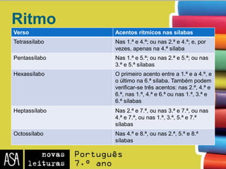 Texto poético (3).pptx
