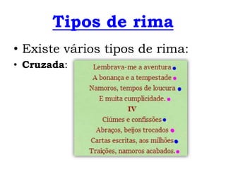 • Existe vários tipos de rima:
• Cruzada:
Tipos de rima
 