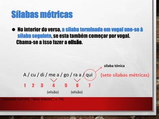 Sílabas métricas
 No interior do verso, a sílaba terminada em vogal une-se à
sílaba seguinte, se esta também começar por vogal.
Chama-se a isso fazer a elisão.
A / cu / di / me a / go / ra a / qui (sete sílabas métricas)
1 2 3 4 5 6 7
sílaba tónica
(elisão) (elisão)
(Almeida Garrett, “Bela infanta”, v. 74)
 