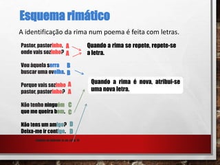 Pastor, pastorinho,
onde vais sozinho?
Vou àquela serra
buscar uma ovelha.
Porque vais sozinho
pastor, pastorinho?
Não tenho ninguém
que me queira bem.
Não tens um amigo?
Deixa-me ir contigo.
Eugénio de Andrade, in op. cit., p. 14
Esquema rimático
A identificação da rima num poema é feita com letras.
A
A
B
B
A
A
C
C
D
D
Quando a rima se repete, repete-se
a letra.
Quando a rima é nova, atribui-se
uma nova letra.
 
