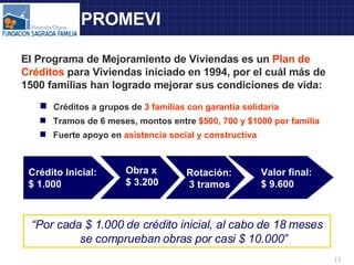 El PROMEVI El Programa de Mejoramiento de Viviendas es un  Plan de Créditos  para Viviendas iniciado en 1994, por el cuál más de 1500 familias han logrado mejorar sus condiciones de vida: Créditos a grupos de  3 familias con garantía solidaria Tramos de 6 meses, montos entre  $500, 700 y $1000 por familia Fuerte apoyo en  asistencia social y constructiva “ Por cada $ 1.000 de crédito inicial, al cabo de 18 meses se comprueban obras por casi $ 10.000” Valor final: $ 9.600 Rotación: 3 tramos  Obra x $ 3.200 Crédito Inicial: $ 1.000 