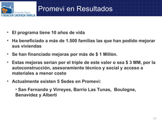 El programa tiene 10 años de vida Ha beneficiado a más de 1.500 familias las que han podido mejorar sus viviendas Se han financiado mejoras por más de $ 1 Millón. Estas mejoras serían por el triple de este valor o sea $ 3 MM, por la autoconstrucción, asesoramiento técnico y social y acceso a materiales a menor costo Actualmente existen 5 Sedes en Promevi:  San Fernando y Virreyes, Barrio Las Tunas,  Boulogne, Benavidez y Alberti Promevi en Resultados 