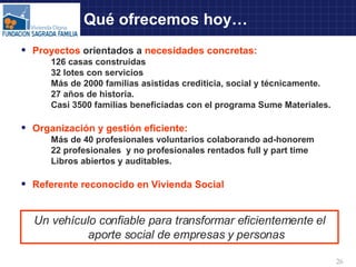 Qué ofrecemos hoy… Proyectos  orientados a  necesidades concretas: 126 casas construidas  32 lotes con servicios  Más de 2000 familias asistidas crediticia, social y técnicamente. 27 años de historia. Casi 3500 familias beneficiadas con el programa Sume Materiales. Organización y gestión eficiente: Más de 40 profesionales voluntarios colaborando ad-honorem 22 profesionales  y no profesionales rentados full y part time Libros abiertos y auditables. Referente reconocido en Vivienda Social Un vehículo confiable para transformar eficientemente el aporte social de empresas y personas 