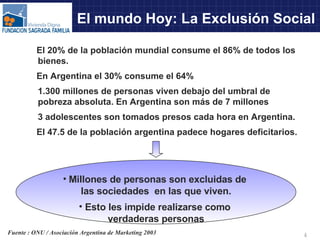 El mundo Hoy: La Exclusión Social Millones de personas son excluidas de  las sociedades  en las que viven. Esto les impide realizarse como  verdaderas personas El 20% de la población mundial consume el 86% de todos los bienes.  En Argentina el 30% consume el 64% 1.300 millones de personas viven debajo del umbral de pobreza absoluta. En Argentina son más de 7 millones 3 adolescentes son tomados presos cada hora en Argentina. El 47.5 de la población argentina padece hogares deficitarios. Fuente : ONU / Asociación Argentina de Marketing 2003 