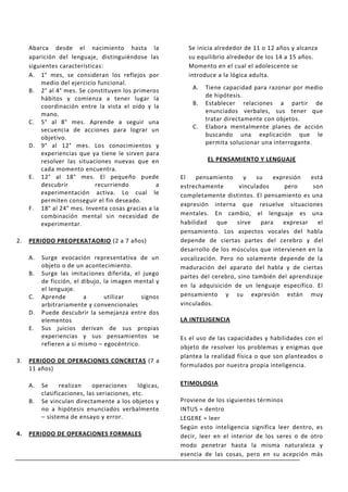 Abarca desde el nacimiento hasta la                   Se inicia alrededor de 11 o 12 años y alcanza
     aparición del lenguaje, distinguiéndose las           su equilibrio alrededor de los 14 a 15 años.
     siguientes características:                           Momento en el cual el adolescente se
     A. 1° mes, se consideran los reflejos por             introduce a la lógica adulta.
         medio del ejercicio funcional.
     B. 2° al 4° mes. Se constituyen los primeros            A.   Tiene capacidad para razonar por medio
         hábitos y comienza a tener lugar la                      de hipótesis.
         coordinación entre la vista el oído y la            B.   Establecer relaciones a partir de
         mano.                                                    enunciados verbales, sus tener que
     C. 5° al 8° mes. Aprende a seguir una                        tratar directamente con objetos.
         secuencia de acciones para lograr un                C.   Elabora mentalmente planes de acción
         objetivo.                                                buscando una explicación que le
     D. 9° al 12° mes. Los conocimientos y                        permita solucionar una interrogante.
         experiencias que ya tiene le sirven para
         resolver las situaciones nuevas que en                   EL PENSAMIENTO Y LENGUAJE
         cada momento encuentra.
     E. 12° al 18° mes. El pequeño puede                 El    pensamiento      y   su   expresión   está
         descubrir           recurriendo         a       estrechamente        vinculados     pero     son
         experimentación activa. Lo cual le              completamente distintos. El pensamiento es una
         permiten conseguir el fin deseado.
                                                         expresión interna que resuelve situaciones
     F. 18° al 24° mes. Inventa cosas gracias a la
         combinación mental sin necesidad de             mentales. En cambio, el lenguaje es una
         experimentar.                                   habilidad    que    sirve   para   expresar    el
                                                         pensamiento. Los aspectos vocales del habla
2.   PERIODO PREOPERATAORIO (2 a 7 años)                 depende de ciertas partes del cerebro y del
                                                         desarrollo de los músculos que intervienen en la
     A.   Surge evocación representativa de un           vocalización. Pero no solamente depende de la
          objeto o de un acontecimiento.                 maduración del aparato del habla y de ciertas
     B.   Surge las imitaciones diferida, el juego       partes del cerebro, sino también del aprendizaje
          de ficción, el dibujo, la imagen mental y
                                                         en la adquisición de un lenguaje específico. El
          el lenguaje.
     C.   Aprende         a      utilizar    signos      pensamiento y su expresión están muy
          arbitrariamente y convencionales               vinculados.
     D.   Puede descubrir la semejanza entre dos
          elementos                                      LA INTELIGENCIA
     E.   Sus juicios derivan de sus propias
          experiencias y sus pensamientos se             Es el uso de las capacidades y habilidades con el
          refieren a si mismo – egocéntrico.             objeto de resolver los problemas y enigmas que
                                                         plantea la realidad física o que son planteados o
3.   PERIODO DE OPERACIONES CONCRETAS (7 a
                                                         formulados por nuestra propia inteligencia.
     11 años)

     A.   Se     realizan    operaciones      lógicas,   ETIMOLOGIA
          clasificaciones, las seriaciones, etc.
     B.   Se vinculan directamente a los objetos y       Proviene de los siguientes términos
          no a hipótesis enunciados verbalmente          INTUS = dentro
          – sistema de ensayo y error.                   LEGERE = leer
                                                         Según esto inteligencia significa leer dentro, es
4.   PERIODO DE OPERACIONES FORMALES                     decir, leer en el interior de los seres o de otro
                                                         modo penetrar hasta la misma naturaleza y
                                                         esencia de las cosas, pero en su acepción más
 