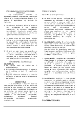 FACTORES QUE INFLUYEN EN EL PROCESO DEL         TIPOS DE APRENDIZAJE
                   APRENDIZAJE
       Las    investigaciones    realizadas  por    Hay cuatro tipos de aprendizaje:
diferentes científicas coinciden en señalar una
serie de factores que influyen directamente en el   A) EL APRENDIZAJE MOTOR.- Consiste en la
proceso de aprendizaje. Así tenemos los                adquisición de habilidades y destrezas de
siguientes:                                            carácter motriz. La destreza motriz es la
                                                       manera en que hacemos funcionar nuestros
A) La capacidad intelectual, donde las personas        músculos para ejecutar tareas como caminar,
   más     inteligentes    y   con      aptitudes      escribir,   usar     herramientas.       Hay
   intelectuales de atención, observación,             determinadas profesiones, ocupaciones u
   concentración e imaginación aprende mejor           oficios que requieren de una especial
   que los menos inteligentes o carentes de            habilidad manual y motora, como el
   aptitudes intelectuales específicas.                carpintero, el gasfitero, el relojero, el
                                                       ingeniero   mecánico,    el    cirujano,  el
B) Un buen estado de salud física y mental             odontólogo, etc.
   influye en un correcto y normal aprendizaje.
   La desnutrición, enfermedades infantiles,        B) EL APRENDIZAJE SOCIAL.- El ser humano sólo
   dificultades físicas, determinan que los            sobrevive sí aprende a hacer suyas las reglas,
   alumnos sujetos a estas limitaciones no             leyes y normas de conducta de los diferentes
   aprendan correcta ni normalmente.                   organismo sociales en que vive.
                                                       Los contenidos del aprendizaje social más
C) El tener un claro deseo de aprender, es             importantes son los hábitos higiénicos, reglas
   decir, una motivación libremente asumida,           de conducta, principios morales y legales,
   de estudiar. Una exitosa adaptación social al       científicos y profesionales.
   medio en que se vive es también un factor
   muy poderoso para el aprendizaje positivo.       C) EL APRENDIZAJE COGNOSCITIVO.- Consiste en
                                                       el aprendizaje de hechos y en la adquisición
        CARACTERÍSTICAS DEL APRENDIZAJE                de habilidades intelectuales relacionadas con
OBSERVABLES:                                           el saber, el pensar y la solución de
A) Se expresa como un cambio en el                     problemas. Las destrezas incluidas en este
   comportamiento.                                     campo van desde las más simples como
B) El cambio en el comportamiento es producto          retener y evocar información hasta las más
   de la práctica, es decir de experiencias            complejas como analizar, sintetizar y calibrar
   propias.                                            el valor de lo aprendido para determinado
C) Hay una estabilidad relativa en la conducta         fines.
   aprendida, o sea que, ésta es relativamente
   permanente.                                      D) EL APRENDIZAJE AFECTIVO.- Es el aprendizaje
                                                       relacionado con actitudes, valores, intereses
                NO OBSERVABLES                         y preferencias. Este es un tipo de aprendizaje
       En el aprendizaje no debemos dejar de           que se realiza básicamente a través de la
lado procesos que existen y se dan dentro de           acción e interacción humana. Las actitudes se
nosotros y que influyen en este procesos               aprenden en el seno de la familia, en el
llamados “procesos mediadores” (median entre           medio social, en la escuela, en el colegio, y
los estímulos que actúan sobre nosotros y              constituyen los factores decisivos en la
nuestra respuesta o conducta). Entre éstos             determinación del sentido positivo o
tenemos a las sensaciones, percepciones,               negativo del comportamiento social de cada
pensamiento,       inteligencia,     memoria,          quien.
motivaciones,    necesidades,    personalidad,
emociones, etc.                                     TEORIAS DEL APRENDIZAJE
 