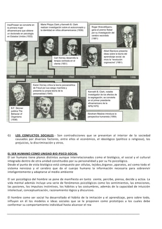 InezProsser se convierte en      Marie Phipps Clark y Kenneth B. Clark
la primera mujer                 realizan investigación sobre el autoconcepto y      Roger WolcottSperru
afroamericana que obtiene        la identidad en niños afroamericanos (1939)         gana el premio Nobel
un doctorado en psicología                                                           por su investigación del
en Estados Unidos (1933)                                                             cerebro escindido
                                                                                     (1981)




                                                                                                  Albert Bandura presenta
                                                                                                  ideas sobre la teoría del
                                                                                                  aprendizaje social; da
                                               Carl Horney desarrolla la
                                                                                                  inicio la “revolución
                                               terapia centrada en el
                                                                                                  cognosciva” (1961)
                                               cliente (1951)




                         Karen Horney critica la teoría psicoanalítica
                         de Freud por sus sesgo machista y
                         presenta su propia teoría de la                          Kenneth B. Clark, notable
                         personalidad (1945)                                      investigador de los efectos de
                                                                                  la segregación, se convierte
                                                                                  en el primer presidente
                                                                                  afroamericano de la
                                                                                  APA(1970)
     B.F. Skinner
     publica The
     Behaviar of                                                                  Abraham Maslow introduce la
     Organisms                                                                    perspectiva humanista (1954)
     (1938)




G)       LOS CONFLICTOS SOCIALES.- Son contradicciones que se presentan al interior de la sociedad
         causados por diversos factores, entre ellos el económico, el ideológico (político o religioso), los
         prejuicios, la discriminación y otros.


EL SER HUMANO COMO UNIDAD BIO-PSICO-SOCIAL
El ser humano tiene planos distintos aunque interrelacionados c omo el biológico, el social y el cultural
integrado dentro de otra unidad constituidos por su personalidad y por su Yo psicológico.
Desde el punto de vista biológico está compuesto por células, tejidos,órganos ,aparatos, así como todo el
sistema nervioso y el cerebro que da el cuerpo humano la información necesaria para sobrevivir
inteligentemente y adaptarse al medio ambiente

El ser psicológico del hombre se pone de manifiesto en tanto siente, percibe, piensa, decide y actúa. La
vida mental además incluye una serie de fenómenos psicológicos como los sentimientos, las emociones,
las pasiones, los impulsos instintivos, los hábitos y las costumbres, además de la capacidad de intuición
intelectual, conceptualización, razonamiento lógico y discursivo.

El hombre como ser social ha desarrollado el hábito de la imitación y el aprendizaje, pero sobre todo,
influyen en él los modelos e ideas sociales que se le proponen como prototipos a los cuales debe
conformar su comportamiento individual hasta alcanzar el rea
 
