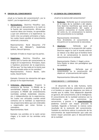 B. ORIGEN DEL CONOCIMIENTO                          C. LA ESENCIA DEL CONOCIMIENTO

  ¿Cuál es la fuente del conocimiento?, ¿es la         ¿Cuál es la esencia del conocimiento?
  razón?, ¿es la experiencia?, ¿ambas?
                                                     1.    Realismo.- Defiende que el conocimiento
  1. Racionalismo.- Doctrina filosófica que,               es la copia de la realidad o del objeto.
                                                           Esta doctrina manifiesta que existe una
     afirma que el pensamiento o la razón es               realidad independiente del sujeto y
     la fuente del conocimiento. Afirma que                nosotros conocemos el mundo exterior
     nuestras ideas son innatas, no aprendidas             tal como es, en consecuencia la esencia
     y que son anteriores a la experiencia. La             del conocimiento es la realidad.
     razón crea sus propios principios y leyes,
     los cuales hacen posible el conocimiento              Representante: Aristóteles
     universal y necesario.                                Para Aristóteles el conocimiento se
                                                           encuentra en la esencia de la naturaleza.
     Representantes: René Descartes (“El
                                                     2.    Idealismo.-         Defiende    que     el
     Discurso del Método”), Godofredo
                                                           conocimiento es la proyección del sujeto.
     Leibniz, Baruch Spinoza.
                                                           Doctrina según la cual el mundo exterior
                                                           se reduce a las ideas que el hombre tiene
     Ejemplo: El todo es mayor que las partes.
                                                           de él, en consecuencia la esencia del
                                                           conocimiento es la realidad.
  2. Empirismo.- Doctrina filosófica que
     señala que la fuente del conocimiento se              Representante: Platón, F. Hegel y otros
     origina en la experiencia. Principios, leyes          Para Platón la ideas son paradigmas que
     e hipótesis provienen de la experiencia.              no cambian
     Afirma que “no hay nada en la mente que
     no haya estado antes en los sentidos”.          3.    Fenomenalismo.-      Defiende que el
     Representantes: Francis Bacón, John                   conocimiento es la construcción del
     Locke, David Hume                                     objeto en el pensamiento del sujeto.

                                                           Representantes Edmundo Husserl
     Ejemplo: Conozco los elementos del agua
     porque lo he experimentado.                    CONOCIMIENTO Y EXPERIENCIA

  3. Criticismo (Apriorismo).- Propone la                 El desarrollo de la vida humana, tanto
     existencia de formas A PRIORI de la            individual como colectiva, solamente es posible
     sensibilidad (espacio y tiempo), y de          si el hombre es capaz de adaptarse con éxito al
     conceptos A PRIORI del entendimiento           mundo que lo rodea. Esta adaptación depende
     (cantidad, calidad, modalidad, relación,       en general, del conocimiento y de la inteligencia.
     etc..) independientes de la experiencias,      El conocimiento de la realidad comienza con la
     los cuales son utilizados cuando existe        información     que    nos    suministran      las
     contacto con la realidad. La experiencia       sensaciones, y gracias a la experimentación
     nos proporciona datos que son ordenados        podemos conocer con mayor precisión la
     u organizados por estas formas y               realidad, llegando a formular la ciencia como
     conceptos.                                     resultado de la evolución del conocimiento.
     Representantes: Kant                           También es meritorio valorar la evolución de los
                                                    instrumentos de experimentación que cada vez
     Ejemplo: Los sentidos sin la razón serían      tienen mayor precisión para el descubrimiento
     ciegas, y la razón sin los sentidos sería      de la realidad
     vacía.
 