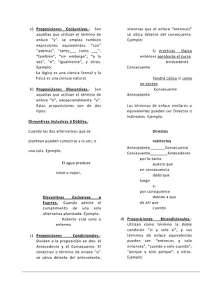 a) Proposiciones Conjuntivas.- Son           mientras que el enlace “entonces”
   aquellas que utilizan el término de       se ubica delante del consecuente.
   enlace “y”. se emplea también             Ejemplo:
   expresiones equivalentes: “con”
   “además”, “tanto___ como ___”,                        Si prácticas    lógica
   “también”, “sin embargo”, “a la                 entonces aprobarás el curso
   vez”, “e”, “igualmente”, y otros.                            Antecedente
   Ejemplo:                                  Consecuente
   La lógica es una ciencia formal y la
   física es una ciencia natural.                         Tendré cólico si como
                                                   en exceso
b) Proposiciones Disyuntivas.- Son                         Consecuente
   aquellas que utilizan el término de       Antecedente
   enlace “o”, excepcionalmente “u”.
   Estas proposiciones son de dos            Los términos de enlace similares o
   tipos:                                    equivalentes pueden ser Directos o
                                             Indirectos. Ejemplo:
Disyuntivas Inclusivas ó Débiles.-

Cuando las dos alternativas que se                        Directos

plantean pueden cumplirse a la vez, o                     Indirectos
                                             Antecedente_______Consecuente
una sola. Ejemplo:
                                             Consecuente________Antecedente
                                                   por lo tanto
                     El agua produce                       puesto que
                                                   en consecuencia
               nieve o vapor.
                                                           dado que
                                                   luego
                                                           si
                                                   por consiguiente
        Disyuntivas      Exclusivas   o                    debido a que
        Fuertes.- Cuando admite el                 de ahí que
        cumplimiento de una sola                           cuando
        alternativa planteada. Ejemplo:
                   Roberto está sano o    d) Proposiciones    Bicondicionales.-
               enfermo                       Utilizan como término la doble
                                             condición “si y solo si”, y sus
c) Proposiciones      Condicionales.-        términos de enlace equivalentes
   Dividen a la proposición en dos: el       pueden ser: “entonces y solo
   Antecedente y el Consecuente. El          entonces”, “cuando y solo cuando”,
   conectivo o término de enlace “si”        “porque y solo porque”; y otros.
   se ubica delante del antecedente,         Ejemplo:
 