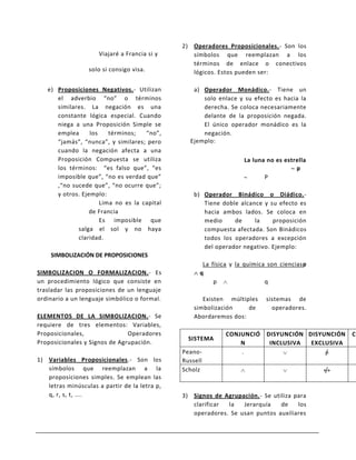 2) Operadores Proposicionales.- Son los
                     Viajaré a Francia si y       símbolos que reemplazan a los
                                                  términos de enlace o conectivos
                  solo si consigo visa.           lógicos. Estos pueden ser:

   e) Proposiciones Negativos.- Utilizan          a) Operador Monádico.- Tiene un
      el adverbio “no” o términos                    solo enlace y su efecto es hacia la
      similares. La negación es una                  derecha. Se coloca necesariamente
      constante lógica especial. Cuando              delante de la proposición negada.
      niega a una Proposición Simple se              El único operador monádico es la
      emplea      los    términos;   “no”,           negación.
      “jamás”, “nunca”, y similares; pero        Ejemplo:
      cuando la negación afecta a una
      Proposición Compuesta se utiliza                              La luna no es estrella
      los términos: “es falso que”, “es                                               p
      imposible que”, “no es verdad que”                                   P
      ,“no sucede que”, “no ocurre que”;
      y otros. Ejemplo:                            b) Operador Binádico o Diádico.-
                      Lima no es la capital           Tiene doble alcance y su efecto es
                  de Francia                          hacia ambos lados. Se coloca en
                      Es imposible que                medio     de     la    proposición
             salga el sol y no haya                   compuesta afectada. Son Binádicos
             claridad.                                todos los operadores a excepción
                                                      del operador negativo. Ejemplo:
    SIMBOLIZACIÓN DE PROPOSICIONES
                                                      La física y la química son cienciasp
SIMBOLIZACION O FORMALIZACION.- Es                   q
un procedimiento lógico que consiste en                   p                 q
trasladar las proposiciones de un lenguaje
ordinario a un lenguaje simbólico o formal.           Existen múltiples     sistemas de
                                                   simbolización    de        operadores.
ELEMENTOS DE LA SIMBOLIZACION.- Se                 Abordaremos dos:
requiere de tres elementos: Variables,
Proposicionales,               Operadores                     CONJUNCIÓ     DISYUNCIÓN DISYUNCIÓN   CO
                                                 SISTEMA
Proposicionales y Signos de Agrupación.                           N          INCLUSIVA  EXCLUSIVA
                                               Peano-             .
1) Variables Proposicionales.- Son los         Russell
   símbolos que reemplazan a la                Scholz
   proposiciones simples. Se emplean las
   letras minúsculas a partir de la letra p,
   q, r, s, t, ....                            3) Signos de Agrupación.- Se utiliza para
                                                  clarificar la   Jerarquía    de    los
                                                  operadores. Se usan puntos auxiliares
 