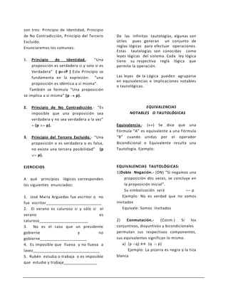 son tres: Principio de Identidad, Principio
de No Contradicción, Principio del Tercero     De las infinitas tautologías, algunas son
Excluido.                                      útiles pues generan un conjunto de
Enunciaremos los comunes:                      reglas lógicas para efectuar operaciones.
                                               Estas tautologías son conocidas como
                                               leyes lógicas del sistema. Cada ley lógica
1.  Principio     de    Identidad.-   “Una     tiene su respectiva regla lógica que
    proposición es verdadera si y solo si es   permite la operación.
    Verdadera” ( p P ) Este Principio se
    fundamenta en la expresión: “una           Las leyes de la Lógica pueden agruparse
                                               en equivalencias e implicaciones notables
    proposición es idéntica a sí misma”.
                                               o tautológicas.
   También se formula “Una proposición
se implica a si misma” (p    p).

2.   Principio de No Contradicción.- “Es                     EQUIVALENCIAS
     imposible que una proposición sea                NOTABLES O TAUTOLÓGICAS
     verdadera y no sea verdadera a la vez”
       (p    p).                               Equivalencia.- ( ) Se dice que una
                                               Fórmula “A” es equivalente a una Fórmula
3.   Principio del Tercero Excluido.- “Una     “B” cuando unidas por el operador
     proposición o es verdadera o es falsa,    Bicondicional o Equivalente resulta una
     no existe una tercera posibilidad” (p     Tautología. Ejemplo:
        p).

EJERCICIOS                                     EQUIVALENCIAS TAUTOLÓGICAS:
                                               1) Doble Negación.- (DN) “Si negamos una
A qué principios lógicos corresponden               proposición dos veces, se concluye en
los siguientes enunciados:                          la proposición inicial”.
                                                    Su simbolización será              p
1. José María Arguedas fue escritor o no           Ejemplo: No es verdad que no somos
fue escritor_________________________          invitados
2. El verano es caluroso si y sólo si el           Equivale: Somos invitados
verano                                 es
caluroso______________________                 2)   Conmutación.-       (Conm.)    Si   los
3. No es el caso que un presidente             conjuntivos, disyuntivos y bicondicionales
gobierne                   y          no       permutan sus respectivos componentes,
gobierne_____________________                  sus equivalentes significan lo mismo.
4. Es imposible que llueva y no llueva a          a) (p q) ↔ (q       p)
lavez______________________________                  Ejemplo: La pizarra es negra y la tiza
5. Rubén estudia o trabaja o es imposible      blanca
que estudie y trabaje_______________
 