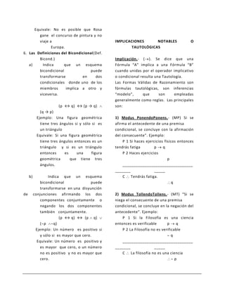 Equivale: No es posible que Rosa
        gane el concurso de pintura y no
        viaje a                                     IMPLICACIONES     NOTABLES                O
               Europa.                                     TAUTOLÓGICAS
6. Las Definiciones del Bicondicional(Def.
        Bicond.)                                    Implicación.- ( ). Se dice que una
   a)     Indica      que un esquema                Fórmula “A” implica a una Fórmula “B”
        bicondicional               puede           cuando unidas por el operador implicativo
        transformarse          en     dos           o condicional resulta una Tautología.
        condicionales donde uno de los              Las Formas Válidas de Razonamiento son
        miembros       implica a otro y             fórmulas tautológicas, son inferencias
        viceversa.                                  “modelo”,      que      son     empleadas
                                                    generalmente como reglas. Las principales
                        (p ↔ q) ↔ (p → q)           son:
              (q → p)
            Ejemplo: Una figura geométrica          1) Modus PonendoPonens.- (MP) Si se
              tiene tres ángulos si y sólo si es    afirma el antecedente de una premisa
              un triángulo                          condicional, se concluye con la afirmación
            Equivale: Si una figura geométrica      del consecuente”. Ejemplo:
              tiene tres ángulos entonces es un         P 1 Si haces ejercicios físicos entonces
              triángulo y si es un triángulo        tendrás fatiga        p    q
              entonces      es    una      figura       P 2 Haces ejercicios
              geométrica       que tiene tres                                     p
              ángulos.                                  ________________________________
                                                    _______               _____
     b)            Indica que un esquema                C Tendrás fatiga.
              bicondicional               puede                                      q
              transformarse en una disyunción
de        conjunciones afirmando los dos            2) Modus TollendoTollens.- (MT) “Si se
              componentes conjuntamente o           niega el consecuente de una premisa
              negando los dos componentes           condicional, se concluye en la negación del
              también conjuntamente.                antecedente”. Ejemplo:
                         (p ↔ q) ↔ (p q)                P 1 Si la Filosofía es una ciencia
              ( p     q)                            entonces es verificable       p     q
           Ejemplo: Un número es positivo si            P 2 La Filosofía no es verificable
              y sólo si es mayor que cero.                                           q
            Equivale: Un número es positivo y           ________________________________
              es mayor que cero, o un número        _______                _____
              no es positivo y no es mayor que          C La filosofía no es una ciencia
              cero.                                                                    p
 