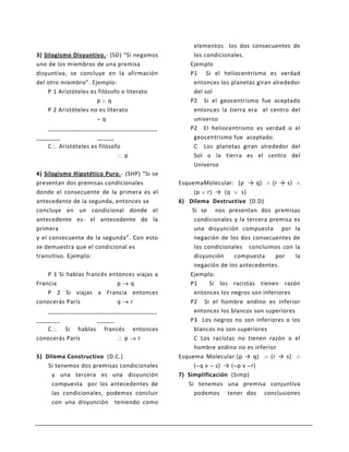 elementos los dos consecuentes de
3) Silogismo Disyuntivo.- (SD) “Si negamos         los condicionales.
uno de los miembros de una premisa                Ejemplo
disyuntiva, se concluye en la afirmación          P1 Si el heliocentrismo es verdad
del otro miembro”. Ejemplo:                        entonces los planetas giran alrededor
    P 1 Aristóteles es filósofo o literato         del sol
                      p q                         P2 Si el geocentrismo fue aceptado
    P 2 Aristóteles no es literato                 entonces la tierra era el centro del
                         q                         universo
    ________________________________              P2 El heliocentrismo es verdad o el
_______               _____                        geocentrismo fue aceptado.
    C Aristóteles es filósofo                      C Los planetas giran alrededor del
                                 p                 Sol o la tierra es el centro del
                                                   Universo
4) Silogismo Hipotético Puro.- (SHP) “Si se
presentan dos premisas condicionales          EsquemaMolecular: (p → q)         (r → s)
donde el consecuente de la primera es el            (p r) → (q       s)
antecedente de la segunda, entonces se        6) Dilema Destructivo (D.D)
concluye en un condicional donde el                Si se nos presentan dos premisas
antecedente es: el antecedente de la                condicionales y la tercera premisa es
primera                                             una disyunción compuesta por la
y el consecuente de la segunda”. Con esto           negación de los dos consecuentes de
se demuestra que el condicional es                  los condicionales concluimos con la
transitivo. Ejemplo:                                disyunción    compuesta      por    la
                                                    negación de los antecedentes.
    P 1 Si hablas francés entonces viajas a       Ejemplo:
Francia                     p    q                P1      Si los racistas tienen razón
    P 2 Si viajas a Francia entonces                entonces los negros son inferiores
conocerás París             q    r                P2 Si el hombre andino es inferior
    ________________________________                entonces los blancos son superiores
_______               _____                       P3 Los negros no son inferiores o los
    C      Si hablas francés entonces               blancos no son superiores
conocerás París                p   r                C Los racistas no tienen razón o el
                                                    hombre andino no es inferior
5) Dilema Constructivo (D.C.)                 Esquema Molecular:(p → q)        (r → s)
    Si tenemos dos premisas condicionales           ( q v s) → ( p v r)
     y una tercera es una disyunción          7) Simplificación (Simp)
     compuesta por los antecedentes de           Si tenemos una premisa conjuntiva
     las condicionales, podemos concluir            podemos tener dos conclusiones
     con una disyunción teniendo como
 