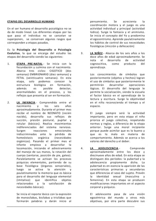 ETAPAS DEL DESARROLLO HUMANO                              pensamiento.        Se    acrecienta      la
                                                          coordinación motora y el juego es una
En el ser humano el desarrollo psicológico no se          actividad individual y principal (actividad
da de modo lineal. Las diferentes etapas por las          lúdica). Surge la fantasía y el animismo.
que pasa el individuo no se cancelan se                   Se inicia el concepto del Yo y predomina
superponen, se conservan algunos rasgos que               el egocentrismo. Aprende paulatinamente
corresponden a etapas pasadas.                            los hábitos de control de sus necesidades
                                                          fisiológicas (micción y defecación)
Es la Psicología del Desarrollo o Psicología
Evolutiva, la que se encarga del estudio las         3.   LA NIÑEZ.- Abarca de los seis años a los
etapas del desarrollo siendo las siguientes:              doce años de edad aproximadamente. Se
                                                          nota   el     desarrollo  de   actividad
1.    ETAPA PRE-NATAL.- Se inicia con la                  cognoscitiva,    como    producto    del
      fecundación y culmina con el nacimiento.            aprendizaje.
      Abarca tres ciclos: CIGOTICO (dos
      semanas) EMBRIONARIO (diez semanas) y               Los conocimientos de símbolos que
      FETAL (veinticuatro semanas). En esta               posteriormente (objetos y hechos) logran
      etapa, solo podemos conocer la                      el uso de símbolos que posteriormente le
      estructura biológica en          formación,         permitirán     desarrollar     operaciones
      además       es     posible        detectar,        lógicas. El desarrollo del lenguaje le
      anormalidades en el proceso, y los                  permite la socialización, siendo la escuela
      reflejos que presenta al ser en formación.          el factor básico en el aprendizaje de la
                                                          lectura y escritura. Surge la objetividad
2.    LA INFANCIA.- Comprendida entre el                  en el niño reconociendo el tiempo y el
      nacimiento      y     los     seis    años          espacio.
      aproximadamente. Durante el primer mes
      recibe el nombre de NEONATO (recién                 El juego siempre será la actividad
      nacido), desarrolla sus reflejos de                 importante, pero en esta etapa el niño
      succión, presión postural, pupilar y                prioriza el juego colectivo, respetando
      rotular (básicos). Realiza movimientos              normas y reglas, a diferencia de la etapa
      indiferenciados del sistema nervioso.               anterior. Surge una moral incipiente
      Surgen       reacciones        emocionales          porque puede asimilar que es lo bueno y
      indiscriminadas ante la pérdida de                  que es lo malo en materia de
      homeóstasis      orgánica     (necesidades          comportamiento. Además se acerca a los
      orgánicas). Pasando el primer mes el                valores del derecho y el deber.
      infante empieza a desarrollar la
      locomoción, iniciando el adiestramiento        4.   LA     ADOLESCENCIA.-          Comprende
      del manejo de sus manos, la rotación del            aproximadamente entre los doce y
      cuerpo (sentarse, posición de pie, gateo).          diecinueve años de edad. En esta etapa se
      Paralelamente se activan los procesos               distinguen dos períodos: la pubertad y la
      psíquicos elementales, partiendo de su              adolescencia propiamente dicha. La
      base fisiológica (órganos sensoriales),             pubertad es en esencia la aparición de las
      luego    se    activa   la    atención   y          características primarias y secundarias
      paulatinamente la memoria que es básica             que diferencias el sexo del sujeto. Prevén
      para el desarrollo del lenguaje elemental           la identidad sexual (masculina y
      (imitativo)   que     identifica   objetos          femenina). En esta etapa se producen
      relacionados a la satisfacción de                   modificaciones importantes en el aspecto
      necesidades básicas).                               corporal y psíquico.

      Se inicia el reporte léxico con la expresión        El adolescente pasa de una visión
      de monosílabas, bisílabas y trisílabas que          egocéntrica del mundo a otras más
      formarán palabras y darán inicio al                 objetivas, por otra parte descubre sus
 
