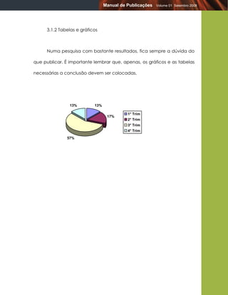 Manual de Publicações   Volume 01 Setembro 2008




     3.1.2 Tabelas e gráficos



     Numa pesquisa com bastante resultados, fica sempre a dúvida do

que publicar. É importante lembrar que, apenas, os gráficos e as tabelas

necessárias a conclusão devem ser colocadas,




                13%        13%

                                           1° Trim
                                  17%
                                           2° Trim
                                           3° Trim
                                           4° Trim

               57%
 