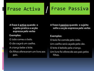 Frase Activa

/

Frase Passiva

A frase é activa quando o
sujeito pratica a acção
expressa pelo verbo

A frase é passiva quando o sujeito
sofre a acção expressa pelo verbo

Exemplos:

Exemplos:
O bolo foi comido pelo João.
Um coelho será caçado pelo cão.
O leite é bebido pela criança.
Um livro foi oferecido aos pais pelos
filhos.

O João comeu o bolo.
O cão caçará um coelho.
A criança bebe o leite.

Os filhos ofereceram um livro aos
pais.

 