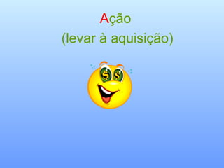 Ação
(levar à aquisição)
 