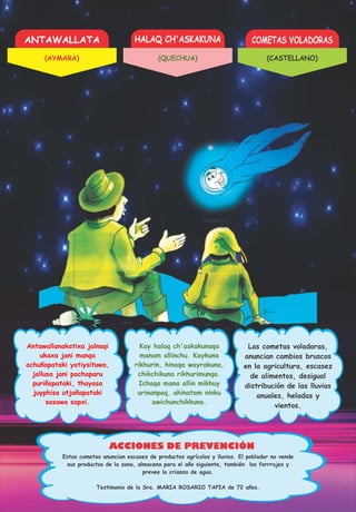 ANTAWALLATA HALAQ CH'ASKAKUNA COMETAS VOLADORAS
ACCIONES DE PREVENCIÓN
Antawallanakatixa jalnaqi
ukaxa jani manqa
achuñapataki yatiysituwa,
jallusa jani pachaparu
puriñapataki, thayasa
juyphisa utjañapataki
sasawa sapxi.
Kay halaq ch'askakunaqa
manam allinchu. Kaykuna
rikhurin, hinaqa wayrakuna,
chikchikuna rikhurimunqa.
Ichaqa mana allin mikhuy
urinanpaq, ahinatam ninku
awichunchikkuna.
Las cometas voladoras,
anuncian cambios bruscos
en la agricultura, escasez
de alimentos, desigual
distribución de las lluvias
anuales, heladas y
vientos.
Estas cometas anuncian escasez de productos agrícolas y lluvias. El poblador no vende
sus productos de la zona, almacena para el año siguiente, también los forrrajes y
prevee la crianza de agua.
Testimonio de la Sra. MARIA ROSARIO TAPIA de 72 años.
(AYMARA) (QUECHUA) (CASTELLANO)
 