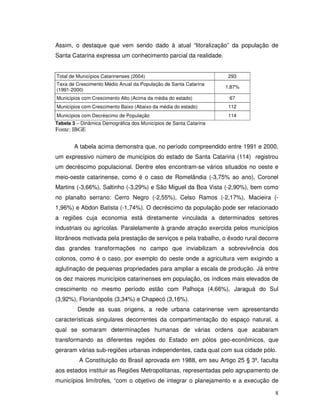Assim, o destaque que vem sendo dado à atual “litoralização” da população de
Santa Catarina expressa um conhecimento parcial da realidade.


Total de Municípios Catarinenses (2004)                             293
Taxa de Crescimento Médio Anual da População de Santa Catarina
                                                                   1,87%
(1991-2000)
Municípios com Crescimento Alto (Acima da média do estado)          67
Municípios com Crescimento Baixo (Abaixo da média do estado)        112
Municípios com Decréscimo de População                              114
Tabela 3 – Dinâmica Demográfica dos Municípios de Santa Catarina
Fonte: IBGE

        A tabela acima demonstra que, no período compreendido entre 1991 e 2000,
um expressivo número de municípios do estado de Santa Catarina (114) registrou
um decréscimo populacional. Dentre eles encontram-se vários situados no oeste e
meio-oeste catarinense, como é o caso de Romelândia (-3,75% ao ano), Coronel
Martins (-3,66%), Saltinho (-3,29%) e São Miguel da Boa Vista (-2,90%), bem como
no planalto serrano: Cerro Negro (-2,55%), Celso Ramos (-2,17%), Macieira (-
1,96%) e Abdon Batista (-1,74%). O decréscimo da população pode ser relacionado
a regiões cuja economia está diretamente vinculada a determinados setores
industriais ou agrícolas. Paralelamente à grande atração exercida pelos municípios
litorâneos motivada pela prestação de serviços e pela trabalho, o êxodo rural decorre
das grandes transformações no campo que inviabilizam a sobrevivência dos
colonos, como é o caso, por exemplo do oeste onde a agricultura vem exigindo a
aglutinação de pequenas propriedades para ampliar a escala de produção. Já entre
os dez maiores municípios catarinenses em população, os índices mais elevados de
crescimento no mesmo período estão com Palhoça (4,66%), Jaraguá do Sul
(3,92%), Florianópolis (3,34%) e Chapecó (3,16%).
         Desde as suas origens, a rede urbana catarinense vem apresentando
características singulares decorrentes da compartimentação do espaço natural, a
qual se somaram determinações humanas de várias ordens que acabaram
transformando as diferentes regiões do Estado em pólos geo-econômicos, que
geraram várias sub-regiões urbanas independentes, cada qual com sua cidade pólo.
          A Constituição do Brasil aprovada em 1988, em seu Artigo 25 § 3º, faculta
aos estados instituir as Regiões Metropolitanas, representadas pelo agrupamento de
municípios limítrofes, “com o objetivo de integrar o planejamento e a execução de

                                                                                   8
 