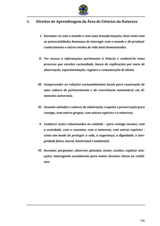 106
1. Direitos de Aprendizagem da Área de Ciências da Natureza
I. Encantar-se com o mundo e com suas transformações, bem como com
as potencialidades humanas de interagir com o mundo e de produzir
conhecimento e outros modos de vida mais humanizados.
II. Ter acesso a informações pertinentes à Ciência e conhecê-la como
processo que envolve curiosidade, busca de explicações por meio de
observação, experimentação, registro e comunicação de ideias.
III. Compreender as relações socioambientais locais para construção de
uma cultura de pertencimento e de convivência sustentável, em di-
mensões universais.
IV. Assumir atitudes e valores de admiração, respeito e preservação para
consigo, com outros grupos, com outras espécies e a natureza.
V. Conhecer ações relacionadas ao cuidado – para consigo mesmo, com
a sociedade, com o consumo, com a natureza, com outras espécies -
como um modo de proteger a vida, a segurança, a dignidade, a inte-
gridade física, moral, intelectual e ambiental.
VI. Inventar, perguntar, observar, planejar, testar, avaliar, explicar situ-
ações, interagindo socialmente para tomar decisões éticas no cotidi-
ano.
 