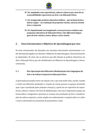 124
IV. Ter ampliadas suas experiências, saberes e fazeres por meio de su-
as possibilidades expressivas na Arte e na Educação Física.
V. Ter asseguradas práticas educativas lúdicas – que incluam brinca-
deiras e jogos – na realização de propostas visuais, sonoras, dramá-
ticas e corporais.
VI. Ter impulsionada sua imaginação e seus processos criadores nas
propostas educativas de Educação Física e das diferentes lingua-
gens da Arte: música, teatro, dança e artes visuais.
2. Eixos Estruturantes e Objetivos de Aprendizagem por eixo
Os eixos estruturantes são baseados nos conceitos relacionados anteriormente e es-
tão diretamente ligados aos Direitos e Objetivos de Aprendizagem e Desenvolvimento
já explicitados. Os eixos são os alicerces que dão direção às práticas educativas em
Arte e Educação Física, que são desdobrados em Objetivos de Aprendizagem e Desen-
volvimento.
2. 1 Eixo Apreciação das Diferentes Manifestações das Linguagens da
Arte e da Cultura Corporal na Educação Física
A apreciação pressupõe entrar em relação com o que está sendo visto, ouvido, sentido
e vivido nas diferentes produções e criações de outras pessoas ou grupos (incluindo
aqui o que é produzido pelas próprias crianças), a partir de seu repertório de experi-
ências, saberes e fazeres. No Ciclo da Alfabetização, este eixo é importante porque, de
forma lúdica e imaginativa, aproxima as crianças das produções da Arte e manifesta-
ções da cultura corporal e, assim, amplia seu conhecimento e respeito sobre si e sobre
o outro, valorizando sua autonomia de pensamento e ação.
 