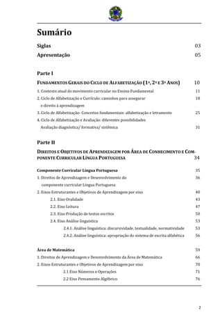 2
Sumário
Siglas 03
Apresentação 05
Parte I
FUNDAMENTOS GERAIS DO CICLO DE ALFABETIZAÇÃO (1º, 2º E 3º ANOS) 10
1. Contexto atual do movimento curricular no Ensino Fundamental 11
2. Ciclo de Alfabetização e Currículo: caminhos para assegurar 18
o direito à aprendizagem
3. Ciclo de Alfabetização- Conceitos fundamentais: alfabetização e letramento 25
4. Ciclo de Alfabetização e Avaliação: diferentes possibilidades
Avaliação diagnóstica/ formativa/ sistêmica 31
Parte II
DIREITOS E OBJETIVOS DE APRENDIZAGEM POR ÁREA DE CONHECIMENTO E COM-
PONENTE CURRICULAR LÍNGUA PORTUGUESA 34
Componente Curricular Língua Portuguesa 35
1. Direitos de Aprendizagem e Desenvolvimento do 36
componente curricular Língua Portuguesa
2. Eixos Estruturantes e Objetivos de Aprendizagem por eixo 40
2.1. Eixo Oralidade 43
2.2. Eixo Leitura 47
2.3. Eixo Produção de textos escritos 50
2.4. Eixo Análise linguística 53
2.4.1. Análise linguística: discursividade, textualidade, normatividade 53
2.4.2. Análise linguística: apropriação do sistema de escrita alfabética 56
Área de Matemática 59
1. Direitos de Aprendizagem e Desenvolvimento da Área de Matemática 66
2. Eixos Estruturantes e Objetivos de Aprendizagem por eixo 70
2.1 Eixo Números e Operações 71
2.2 Eixo Pensamento Algébrico 76
 