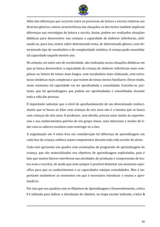 42
Além das diferenças que ocorrem entre os processos de leitura e escrita relativas aos
diversos gêneros, outras características das situações ou dos textos também implicam
diferenças nas estratégias de leitura e escrita. Assim, podem ser realizadas situações
didáticas para desenvolver nas crianças a capacidade de elaborar inferências, utili-
zando-se, para isso, textos sobre determinado tema, de determinado gênero, com de-
terminado tipo de vocabulário e de complexidade sintática. A criança pode consolidar
tal capacidade naquele mesmo ano.
No entanto, no outro ano de escolaridade, são realizadas novas situações didáticas em
que se busca desenvolver a capacidade da criança de elaborar inferências mais com-
plexas na leitura de textos mais longos, com vocabulário mais elaborado, com estru-
turas sintáticas mais complexas e que tratem de temas menos familiares. Desse modo,
neste momento tal capacidade vai ser aprofundada e consolidada. Concebe-se, por-
tanto, que há aprendizagens que podem ser aprofundadas e consolidadas durante
toda a vida das pessoas.
É importante salientar que o nível de aprofundamento de um determinado conheci-
mento que se busca ao lidar com crianças de seis anos não é o mesmo que se busca
com crianças de oito anos. O professor, sem dúvida, precisa estar atento às experiên-
cias e aos conhecimentos prévios de seu grupo classe, seus interesses e modos de li-
dar com os saberes escolares sem restringir-se a eles.
A organização em 4 eixos leva em consideração tal diferença de aprendizagem em
cada fase da criança, embora sejam componentes durante toda vida escolar do aluno.
Cada eixo apresenta um quadro com orientações de progressão de aprendizagem da
criança, que são materializados nos objetivos de aprendizagem explicitados, pois é
fato que muitos fatores interferem nas atividades de produção e compreensão de tex-
tos orais e escritos, de modo que nem sempre é possível delimitar um momento espe-
cífico para que os conhecimentos e as capacidades estejam consolidados. Mas é im-
portante estabelecer os momentos em que é necessário introduzir o ensino e apro-
fundá-lo.
Por isso que nos quadros com os Objetivos de Aprendizagem e Desenvolvimento, a letra
I e utilizada para indicar a introduçao do objetivo, na etapa escolar indicada; a letra A
 