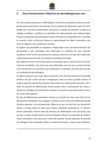 70
2. Eixos Estruturantes e Objetivos de Aprendizagem por eixo
Os eixos estruturantes para a alfabetização e letramento matemático devem ser inte-
grados para proporcionar experiências com as práticas de representar, pois são cons-
tituídos por conceitos, propriedades, estruturas e relações. Os símbolos, os signos, os
códigos, as tabelas, os gráficos e os desenhos são representações que atribuem signi-
ficação às operações do pensamento humano. Ressalta-se a importância de o estudan-
te transitar entre as diversas formas de representação do objeto matemático, por
meio de registros orais, pictóricos e escritos.
O registro oral possibilita ao estudante: compreender como está desenvolvendo seu
pensamento e que estratégias está elaborando na resolução de uma situação-
problema; servir-se de instrumentos de avaliação; observar erros que não evidenciam
o desconhecimento do todo, em relação ao conteúdo em estudo.
Dos registros escritos devem fazer parte as anotações que os alunos fazem ao desen-
volverem atividades e em textos por eles elaborados, uma vez que os textos formais
e/ou conclusivos e os rascunhos, que evidenciam os caminhos, são fonte preciosa pa-
ra a avaliação da aprendizagem.
O registro pictórico ocorre por meio do desenho, mas de forma diferente do desenho
artístico, em que o aluno dá asas à imaginação, tendo em vista a questão estética. O
registro pictórico matemático permite representar seu conhecimento durante a ativi-
dade. No período de alfabetização, fornece pistas sobre o pensamento da criança e
retrata as estratégias de resolução de situações em questão o que pode ajudar a retra-
tar o seu estilo cognitivo.
Na fase de alfabetização matemática, destaca-se a função do corpo como fonte de co-
nhecimento matemático: em contagens e cálculos, assim como em estabelecimento de
relações espaciais e de movimentação. Observa-se que, no início do seu desenvolvi-
mento, a criança utiliza as mãos para realizar atividades matemáticas e é cultural-
mente estimulada a fazê-lo antes do processo de alfabetização e fora da escola, uma
vez que as maos caracterizam-se como ferramenta cultural na construçao do conheci-
mento matematico. Esse processo e observado quando, mesmo dispondo de material
de contagem, como tampinhas, botoes ou material dourado, a criança opta instantane-
 