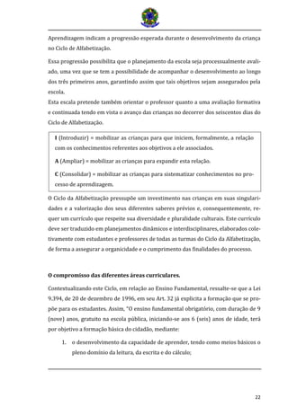 22 
Aprendizagem indicam a progressão esperada durante o desenvolvimento da criança no Ciclo de Alfabetização. 
Essa progressão possibilita que o planejamento da escola seja processualmente avali- ado, uma vez que se tem a possibilidade de acompanhar o desenvolvimento ao longo dos três primeiros anos, garantindo assim que tais objetivos sejam assegurados pela escola. Esta escala pretende também orientar o professor quanto a uma avaliação formativa e continuada tendo em vista o avanço das crianças no decorrer dos seiscentos dias do Ciclo de Alfabetização. 
I (Introduzir) = mobilizar as crianças para que iniciem, formalmente, a relação com os conhecimentos referentes aos objetivos a ele associados. 
A (Ampliar) = mobilizar as crianças para expandir esta relação. 
C (Consolidar) = mobilizar as crianças para sistematizar conhecimentos no pro- cesso de aprendizagem. 
O Ciclo da Alfabetização pressupõe um investimento nas crianças em suas singulari- dades e a valorização dos seus diferentes saberes prévios e, consequentemente, re- quer um currículo que respeite sua diversidade e pluralidade culturais. Este currículo deve ser traduzido em planejamentos dinâmicos e interdisciplinares, elaborados cole- tivamente com estudantes e professores de todas as turmas do Ciclo da Alfabetização, de forma a assegurar a organicidade e o cumprimento das finalidades do processo. 
O compromisso das diferentes áreas curriculares. 
Contextualizando este Ciclo, em relação ao Ensino Fundamental, ressalte-se que a Lei 9.394, de 20 de dezembro de 1996, em seu Art. 32 já explicita a formação que se pro- põe para os estudantes. Assim, “O ensino fundamental obrigatório, com duração de 9 (nove) anos, gratuito na escola pública, iniciando-se aos 6 (seis) anos de idade, terá por objetivo a formação básica do cidadão, mediante: 
1. o desenvolvimento da capacidade de aprender, tendo como meios básicos o pleno domínio da leitura, da escrita e do cálculo;  