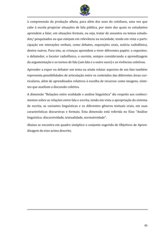 45 
à compreensão da produção alheia, para além dos usos do cotidiano, uma vez que cabe à escola propiciar situações de fala pública, por meio das quais os estudantes aprendem a falar, em situações formais, ou seja, tratar de assuntos ou temas estuda- dos/ pesquisados ou que estejam em relevância na sociedade, tendo em vista a parti- cipação em interações verbais, como debates, exposições orais, notícia radiofônica, dentre outros. Para isto, as crianças aprendem a viver diferentes papéis: o expositor, o debatedor, o locutor radiofônico, o ouvinte, sempre considerando a aprendizagem da argumentação e os turnos de fala (um fala e o outro ouve) e as vivências coletivas. 
Aprender a expor ou debater um tema ou ainda relatar aspectos de um fato também representa possibilidades de articulação entre os conteúdos das diferentes áreas cur- riculares, além de aprendizados relativos à escolha de recursos como imagens, sínte- ses que auxiliam a discussão coletiva. 
A dimensão “Relações entre oralidade e análise linguística” diz respeito aos conheci- mentos sobre as relações entre fala e escrita, tendo em vista a apropriação do sistema de escrita, as variantes linguísticas e os diferentes gêneros textuais orais, em suas características discursivas e formais. Esta dimensão está referida no Eixo “Análise linguística: discursividade, textualidade, normatividade”. 
Abaixo se encontra em quadro sinóptico o conjunto sugerido de Objetivos de Apren- dizagem do eixo acima descrito. 
 