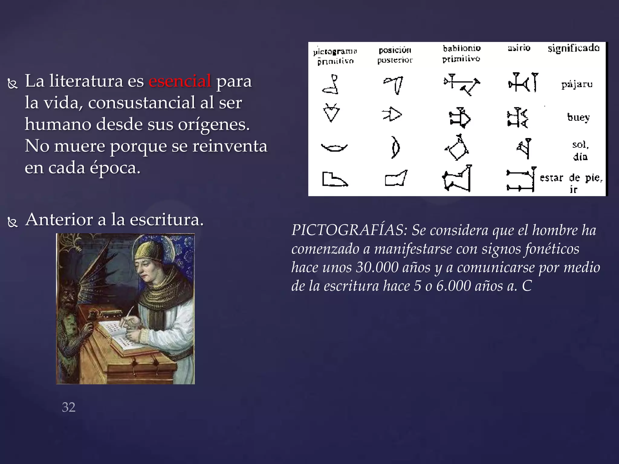    La literatura es esencial para
    la vida, consustancial al ser
    humano desde sus orígenes.
    No muere porque se reinventa
    en cada época.

   Anterior a la escritura.
                                     PICTOGRAFÍAS: Se considera que el hombre ha
                                     comenzado a manifestarse con signos fonéticos
                                     hace unos 30.000 años y a comunicarse por medio
                                     de la escritura hace 5 o 6.000 años a. C
 