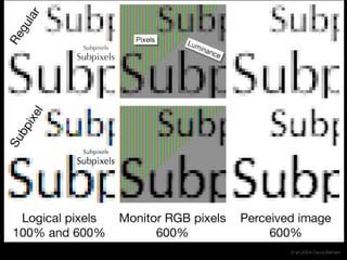 © en:2004 David Remahl.
 