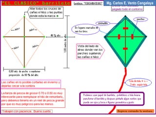 Mg. Carlos E. Vento Cangalaya
 