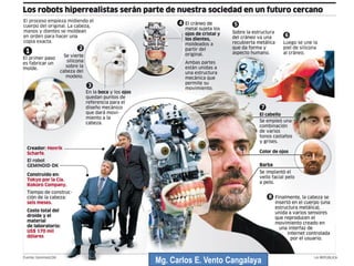 Mg. Carlos E. Vento Cangalaya
 