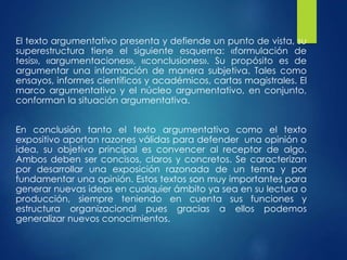 El texto argumentativo presenta y defiende un punto de vista, su
superestructura tiene el siguiente esquema: «formulación de
tesis», «argumentaciones», «conclusiones». Su propósito es de
argumentar una información de manera subjetiva. Tales como
ensayos, informes científicos y académicos, cartas magistrales. El
marco argumentativo y el núcleo argumentativo, en conjunto,
conforman la situación argumentativa.
En conclusión tanto el texto argumentativo como el texto
expositivo aportan razones válidas para defender una opinión o
idea, su objetivo principal es convencer al receptor de algo.
Ambos deben ser concisos, claros y concretos. Se caracterizan
por desarrollar una exposición razonada de un tema y por
fundamentar una opinión. Estos textos son muy importantes para
generar nuevas ideas en cualquier ámbito ya sea en su lectura o
producción, siempre teniendo en cuenta sus funciones y
estructura organizacional pues gracias a ellos podemos
generalizar nuevos conocimientos.
 