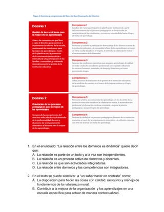 1. En el enunciado: “La relación entre los dominios es dinámica” quiere decir 
que: 
A. La relación es parte de un todo y a la vez son independientes. 
B. La relación es un proceso activo de directivos y docentes. 
C. La relación es que son actividades integradoras. 
D. La relación entre dominios y las competencias son integradoras. 
2. En el texto se puede sintetizar a “un saber hacer en contexto” como: 
A. La disposición para hacer las cosas con calidad, raciocinio y manejo de 
fundamentos de la naturaleza moral. 
B. Contribuir a la mejora de la organización y los aprendizajes en una 
escuela específica para actuar de manera contextualizad. 
 