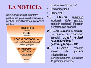 • Es objetiva e “imparcial”
 LA NOTICIA                            • Estilo impersonal
                                       • Elementos:
Relato de actualidad, de interés
público por: proximidad, incidencia    1º)      Titulares    (antetítulo
pública, interés humano o personajes     -opcional-, titular, subtítulo
públicos.                                -también opcional-) Recogen
                                         la información esencial.
                                       2º) Lead, sumario o entrada:
                                         Un párrafo de información
                                         esencial: ¿qué? ¿quién?
                                         ¿cuándo?¿dónde?
                                         ¿cómo? ¿por qué? 6W
                                       3º)      Cuerpo:        Variable
                                         número        de      párrafos
                                         independientes
                                         significativamente. Estructura
                                         de pirámide invertida.
 