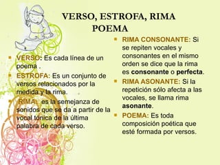 Rima Linea Textos poeticos-estructura-figuras-literarias | PPT