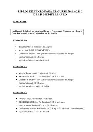 LIBROS DE TEXTO PARA EL CURSO 2011 – 2012
                  C.E.I.P. MEDITERRÁNEO

 E. INFANTIL



Los libros de E. Infantil no están incluidos en el Programa de Gratuidad de Libros de
Texto. Por lo tanto, deben ser adquiridos por las familias.


 E. Infantil 3 años


        “Proyecto Peky”. (3 trimestres). Ed. Everest.
        No hay libro de RELIGIÓN CATÓLICA.
        Cuaderno de a bordo. 3 años (para los/las alumnos/as que no den Religión
         Católica/Islámica). Ed. Edelvives.
        Inglés: Play School. 3 años. Ed. Oxford.


 E. Infantil 4 años


        Método “Tócalo – todo” (3 trimestres). Edelvives.
        RELIGIÓN CATOLICA. “Se llama Jesús” Ed. S. M. 4 años.
        Cuaderno de a bordo. 4 años (para los/las alumnos/as que no den Religión
         Católica/Islámica). Ed. Edelvives.
        Inglés: Play School. 4 años. Ed. Oxford.


 E. Infantil 5 años


        “Proyecto Peky”. (3 trimestres). Ed. Everest.
        RELIGIÓN CATOLICA. “Se llama Jesús” Ed. S. M. 5 años.
        Libro de lectura “Letrilandia”.- nº 1. Ed. Edelvives.
        Cuadernos de escritura “Letrilandia”.- nº 2, 3, 4 y 5. Ed. Edelvives. (Pauta Montessori).
        Inglés: Play School. 5 años. Ed. Oxford.
 