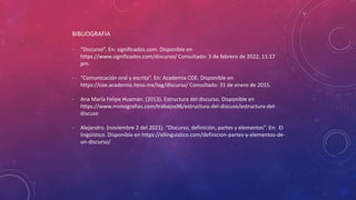 BIBLIOGRAFIA
- “Discurso”. En: significados.com. Disponible en
https://www.significados.com/discurso/ Consultado: 3 de febrero de 2022, 11:17
pm.
- “Comunicación oral y escrita”. En: Academia COE. Disponible en
https://coe.academia.iteso.mx/tag/discurso/ Consultado: 31 de enero de 2015.
- Ana María Felipe Huamán. (2013). Estructura del discurso. Disponible en
https://www.monografias.com/trabajos96/estructura-del-discuso/estructura-del-
discuso
- Alejandro. (noviembre 2 del 2021). “Discurso, definición, partes y elementos”. En: El
lingüístico. Disponible en https://ellinguistico.com/definicion-partes-y-elementos-de-
un-discurso/
 